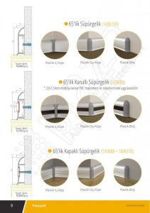 Süpürgelikler